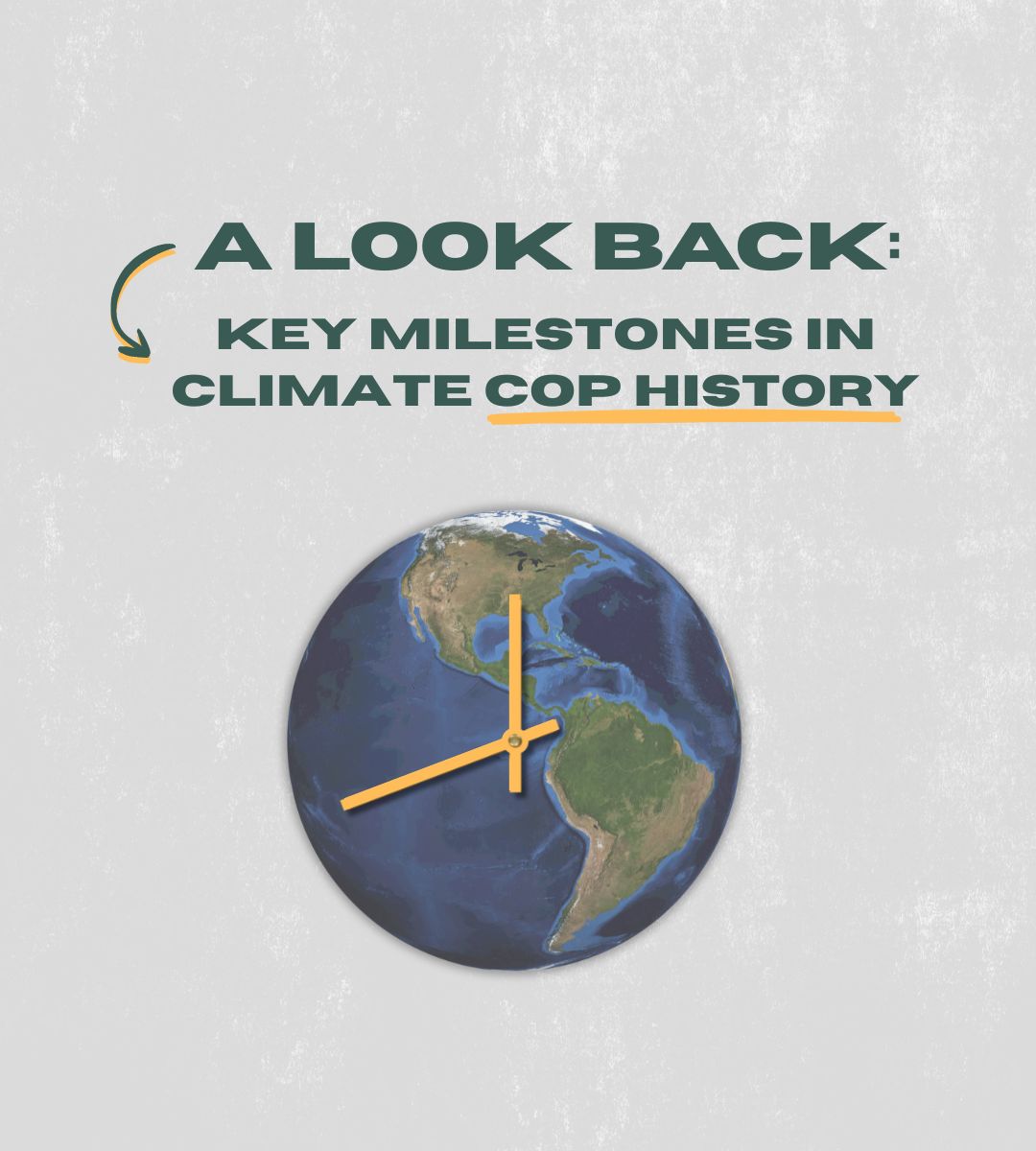 Globe with clock motif below title - A Look Back: Key Milestones in Climate COP History