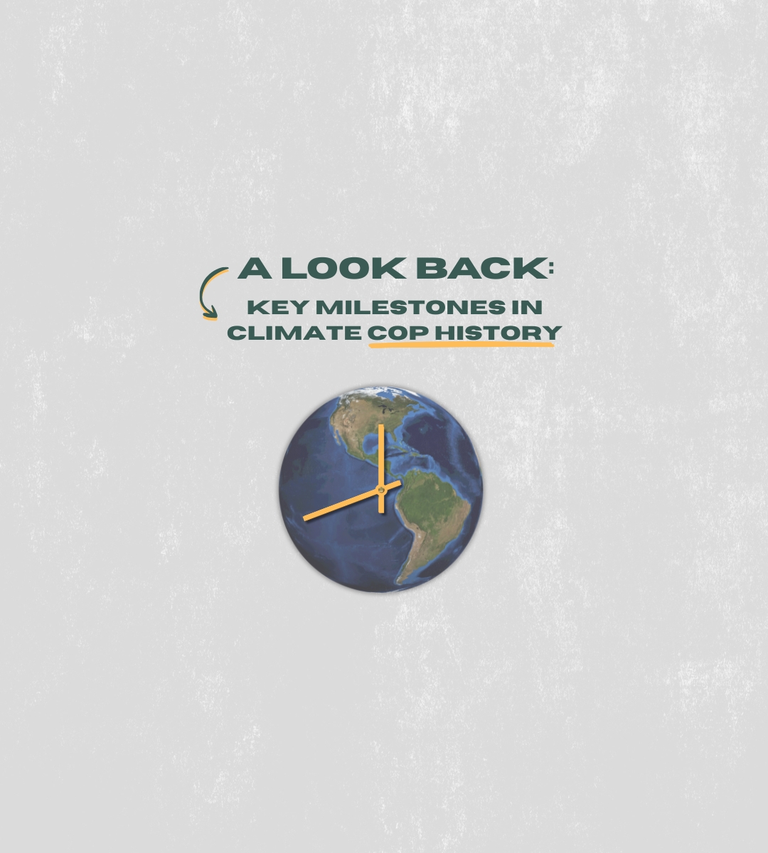 Globe with clock motif below title - A Look Back: Key Milestones in Climate COP History